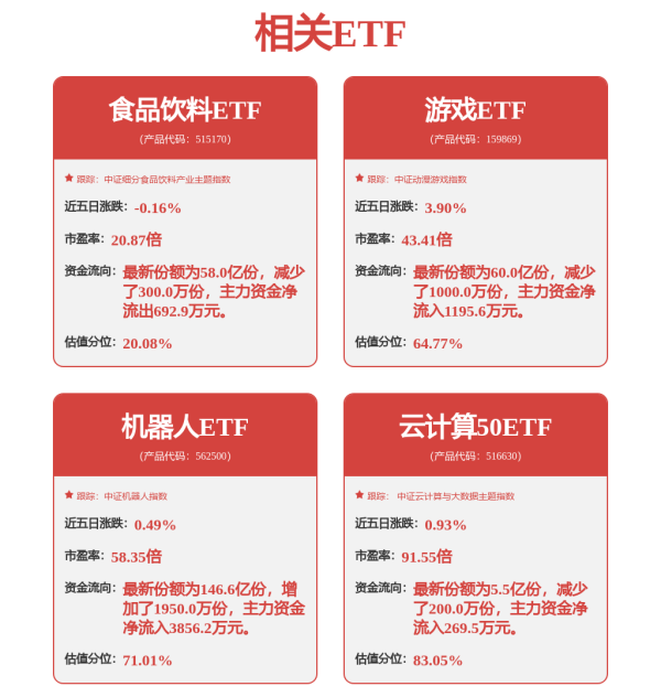 正中优配 光线传媒一季度收入29.75亿元 《哪吒2》全球票房已超157亿元